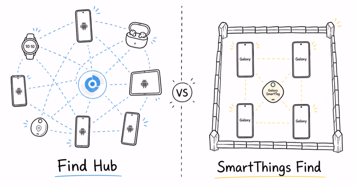 Google Find Hub vs Samsung SmartThings Find Network
