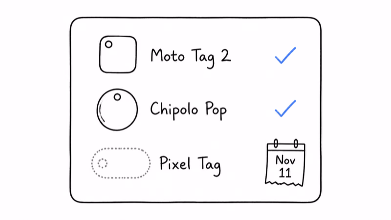 Notion hand-drawn shortlist card ranking three Android trackers, two marked on sale now and one drawn as a dotted placeholder row