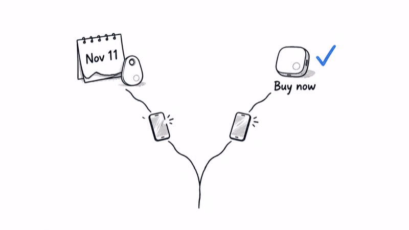 Notion hand-drawn decision split showing one path waiting until November for Pixel Tag and another buying a Find Hub tracker today