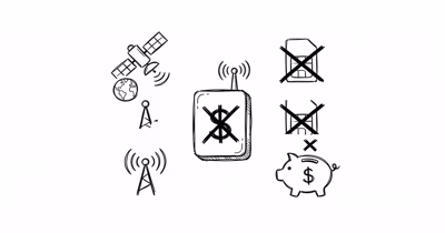 GPS Tracker No Monthly Fee: What's Real, What's Not (2026)