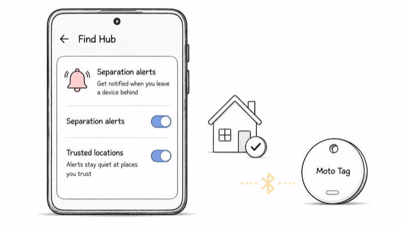 Moto Tag Separation Alert settings with trusted-location exceptions in the Google Find Hub app
