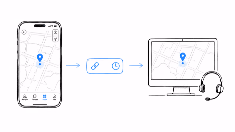 Notion hand-drawn illustration showing the Share Item Location flow with iPhone Find My on the left, a temporary share link in the middle, and an airline baggage agent viewing the live map on a desktop browser on the right