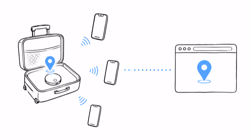 Find Hub tracker in a suitcase relaying its location through nearby Android phones to a shareable link
