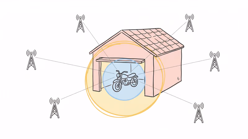 Monimoto CellLocate accuracy versus Invoxia GPS accuracy comparison diagram
