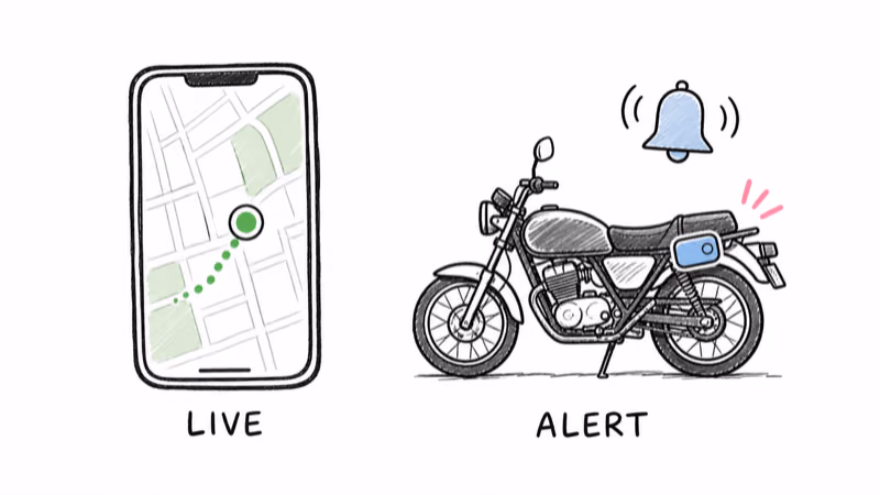 Tracki Pro live map tracking versus Invoxia tamper alert on a parked motorcycle