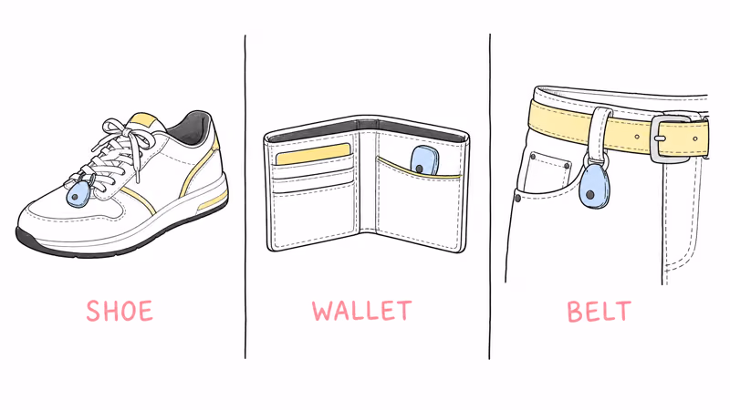 Three Jiobit clip-on placement options for dementia patients: shoelace clip, wallet insert, belt loop attachment