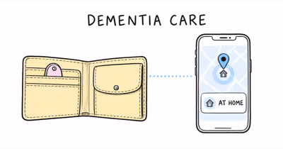 Jiobit for Dementia: Clip-On Tracker for Cognitive Decline