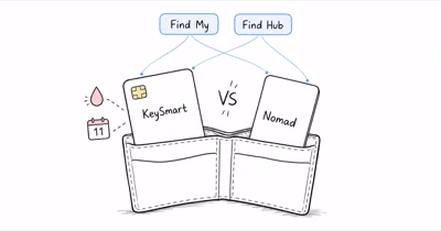 KeySmart SmartCard Gen 3 vs Nomad Tracking Card Air