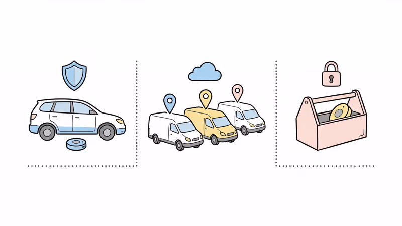LandAirSea 54 GPS tracker use cases including vehicle tracking, fleet management, teen driver monitoring, and asset recovery