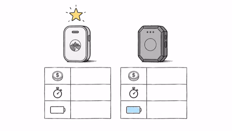 Hand-drawn comparison table contrasting the LandAirSea 54 and SpyTec GL300 on price, update speed, and battery