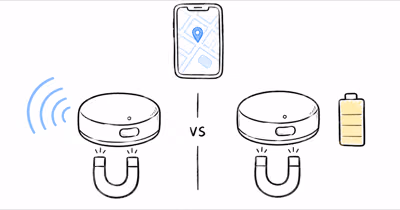 LandAirSea 54 vs SpyTec GL300: Which GPS Tracker Wins?