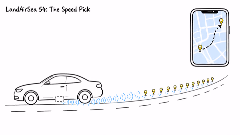 Hand-drawn car streaming frequent live GPS location pings from a hidden tracker to a phone map