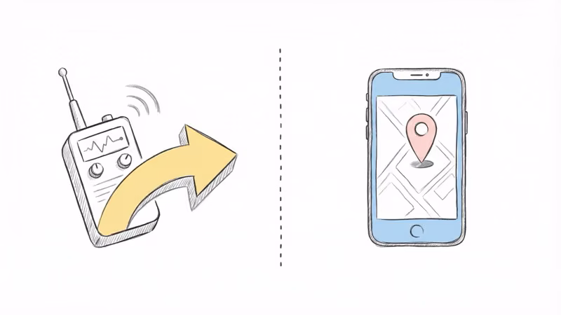 Comparison of RF tracking with a handheld locator versus GPS tracking with a smartphone map pin
