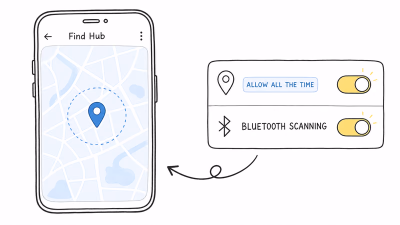 Find Hub showing a Moto Tag 2 offline until location permission is set to allow all the time