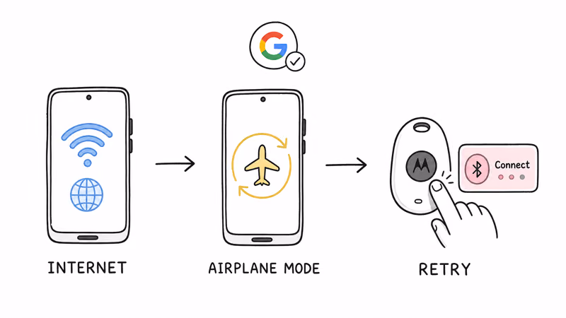Three-step fix for the Moto Tag 2 unable to connect error: check internet, cycle airplane mode, retry pairing