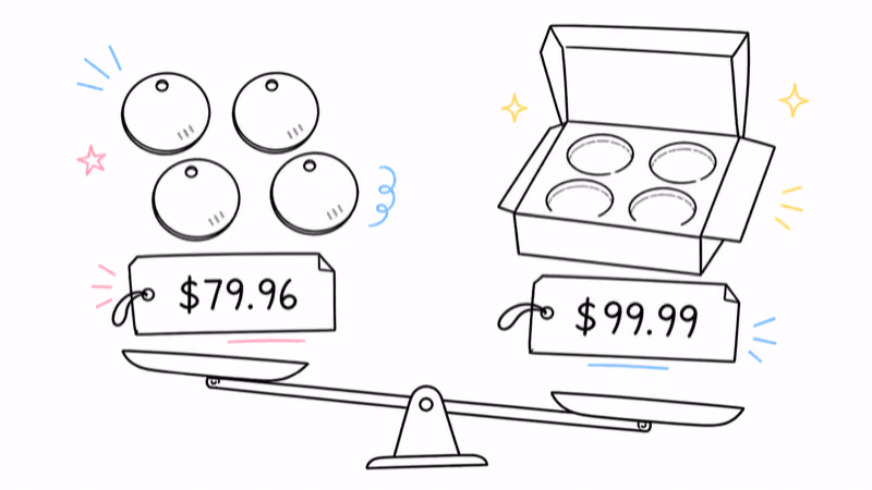 Notion hand-drawn scale tilting toward four single trackers totaling $79.96 versus a four-slot box priced $99.99