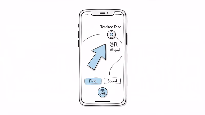 Smartphone screen showing UWB directional arrow pointing to Moto Tag tracker