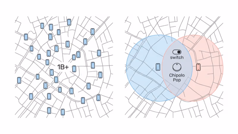 Google Find Hub network density and Chipolo Pop dual network coverage illustration