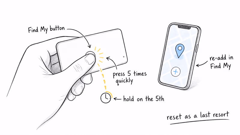 Pressing the Find My button five times to reset the Nomad card then re-adding it in the app