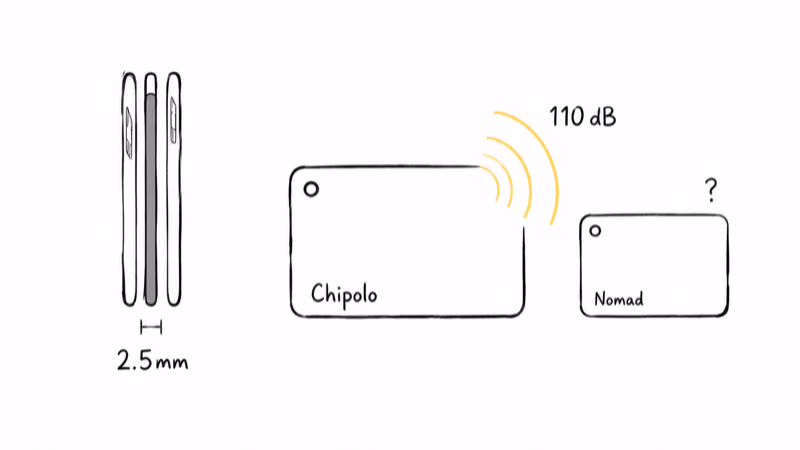 Both cards sit 2.5mm thin while Chipolo rings at 110 dB and Nomad lists no decibel figure