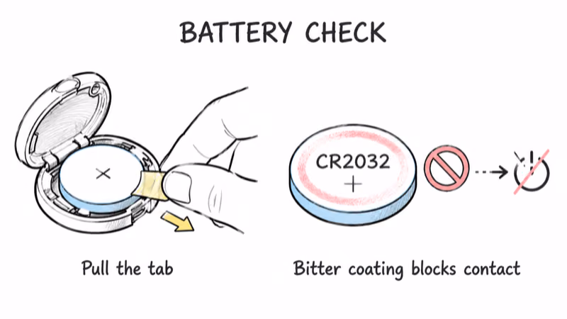 Pulling the plastic tab and seating a fresh CR2032 coin cell in the Onn Bluetooth Tracker