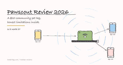Pawscout Review 2026: $20 Community Pet Tag Worth It?