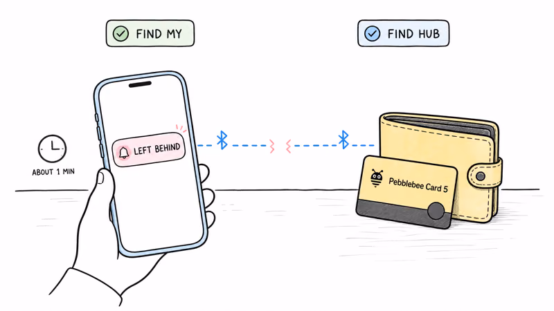 Phone showing a left-behind notification as the Bluetooth link to the Card 5 wallet breaks