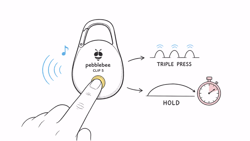 Pebblebee Clip 5 factory reset gesture: triple-press then hold for 15 to 20 seconds until three beeps and a jingle