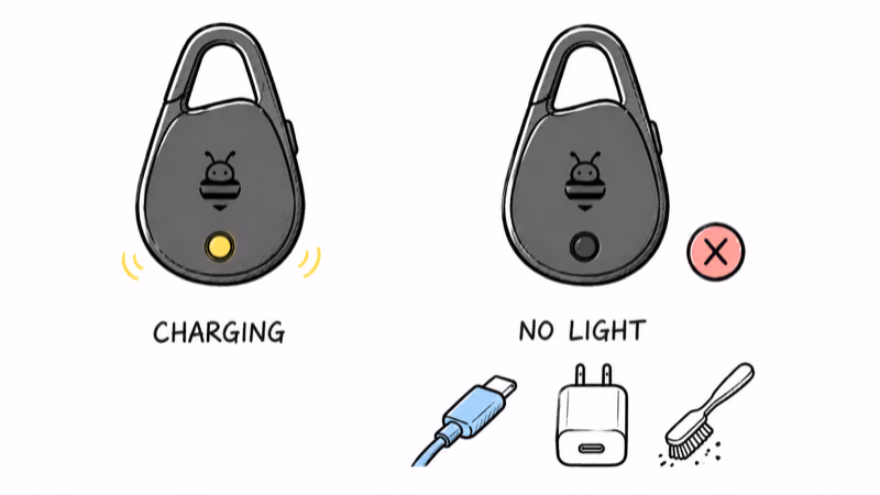 Pebblebee Clip charging light states: blinking means charging and no light means a cable or adapter fault
