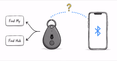 Pebblebee Clip Not Connecting? Fix Pairing in 7 Steps