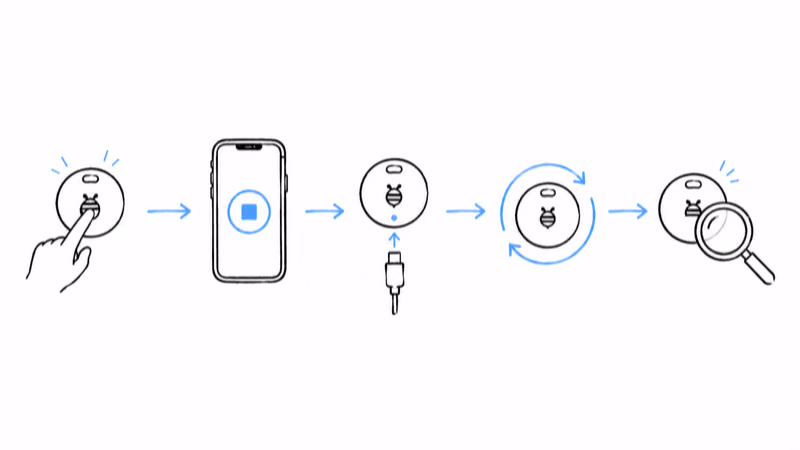 Notion hand-drawn illustration of five Pebblebee troubleshooting steps including single button press, app ring stop, charging, network reset, and unknown tracker scan