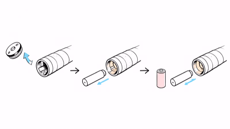 Three-step diagram showing end-cap removal, tracker access and battery replacement