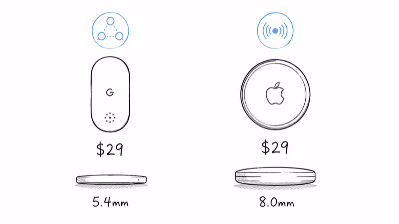 Notion hand-drawn side-by-side of a pill-shaped Pixel Tag and a round AirTag 2 comparing price, network, and thickness