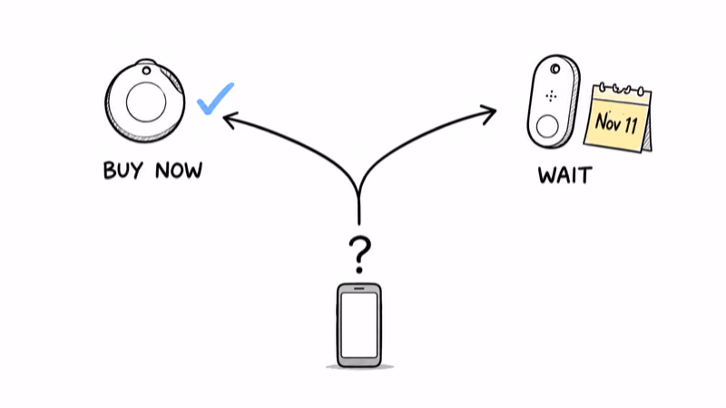 Notion hand-drawn decision fork with an iPhone branch leading to AirTag 2 and an Android branch leading to Pixel Tag in November