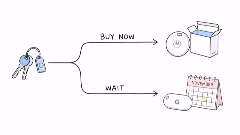 Decision path to buy Moto Tag 2 now or wait