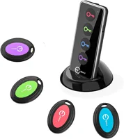 Esky Key Finder