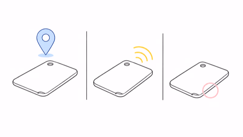 Three Find My wallet tracker cards compared for location, sound, and platform reach