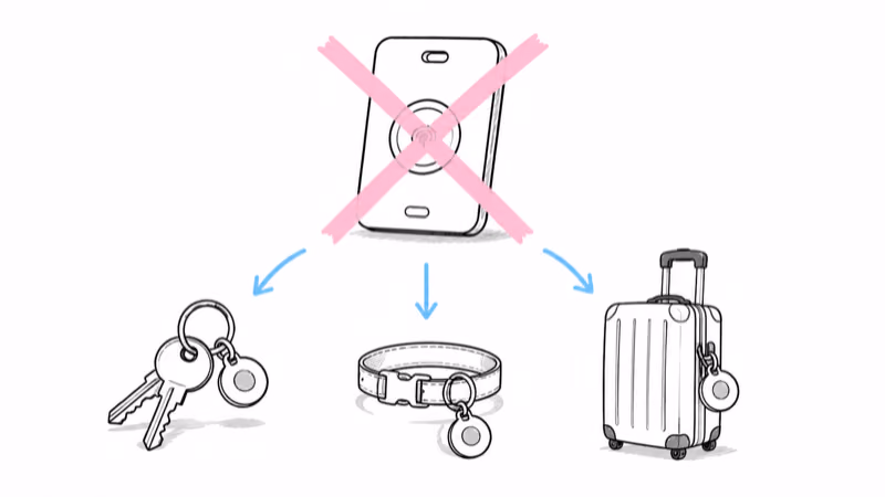 Notion hand-drawn card tracker crossed out beside a keyring, pet collar and suitcase
