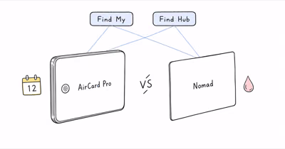 Rolling Square AirCard Pro vs Nomad Tracking Card Air