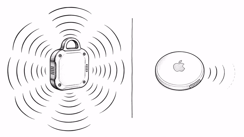 Dual-buzzer keychain tag radiating sound in all directions next to a quieter single-speaker AirTag