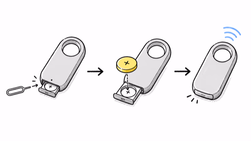 Three-step SmartTag 2 battery swap: eject the tray with a pin, seat the new cell plus-side up, slide it back for the chirp