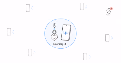 Samsung SmartTag 2 Location Not Updating? 6 Real Fixes