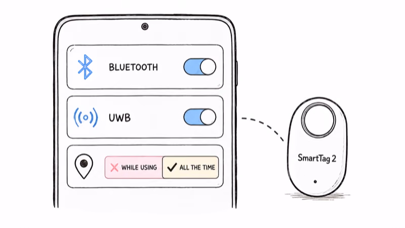 Turn on Bluetooth and UWB and set SmartThings location to allow all the time so the tag won't drop during setup