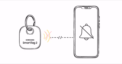 Samsung SmartTag 2 Not Ringing? 7 Quick Fixes That Work