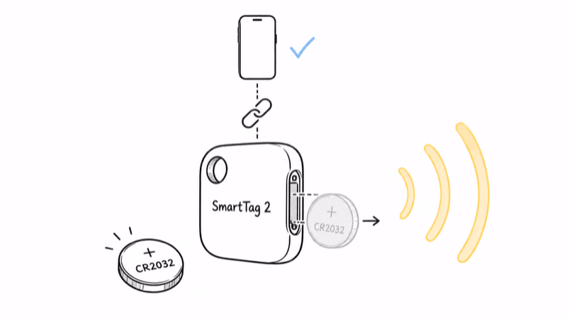 SmartTag 2 with a confirmed connection check, ring volume rising, and a CR2032 battery swap