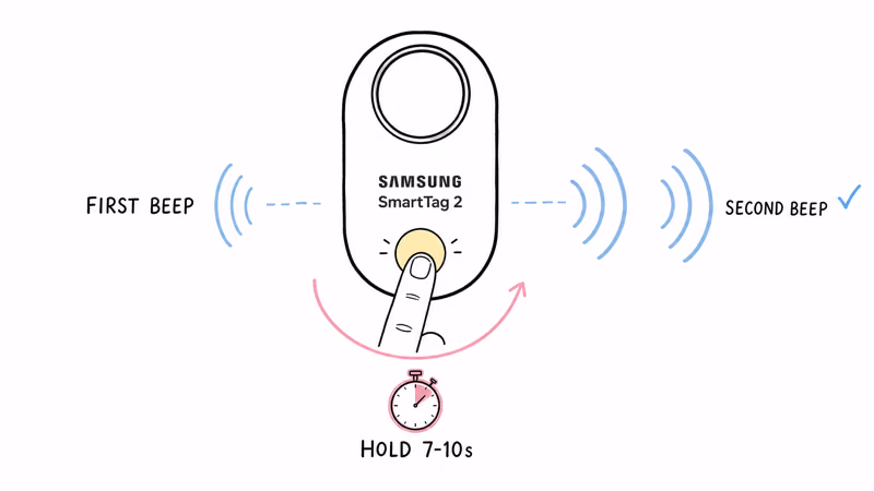 Samsung SmartTag 2 reset: hold the button 7 to 10 seconds until a second set of beeps confirms it completed