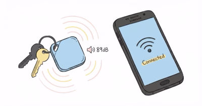 Samsung SmartTag Review: Solid Tracker, One Big Catch
