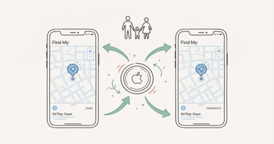 How to Share an AirTag With Family Members in 2026