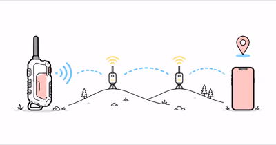 SpecFive Trace XR Review: Off-Grid GPS, No Cell Signal