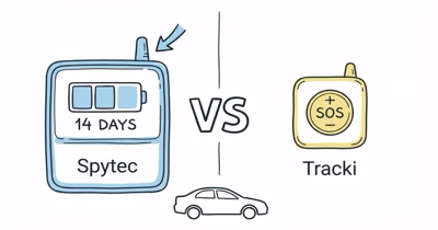 Spytec vs Tracki: Which Portable GPS Tracker Is Worth It?